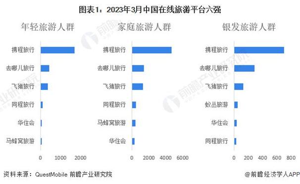 携程先住后付是什么意思缩略图