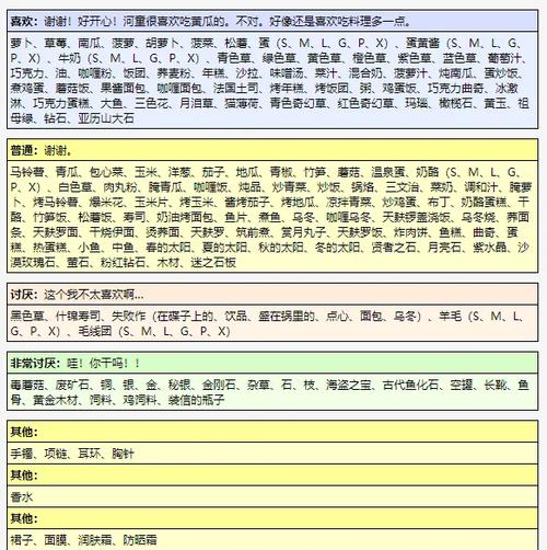 牧场物语内置MOD修改器2023缩略图