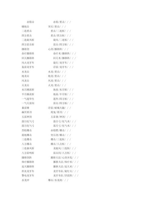 三国群英传7武将组合技缩略图