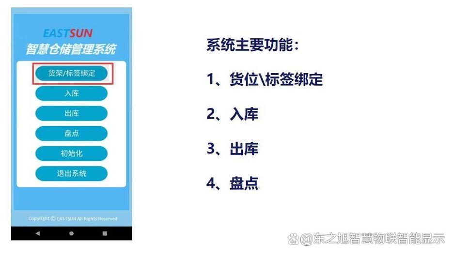 pda使用流程缩略图