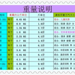 哑铃价格及图片缩略图