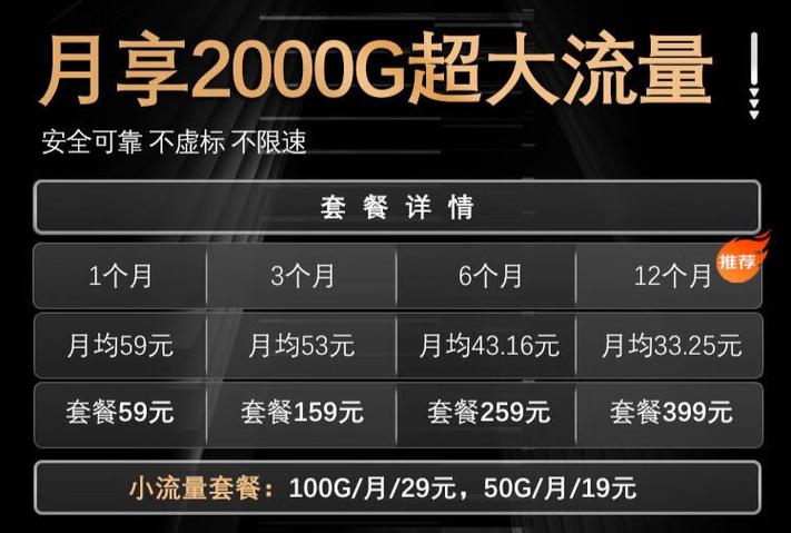 随身wifi费用多少钱一个月缩略图