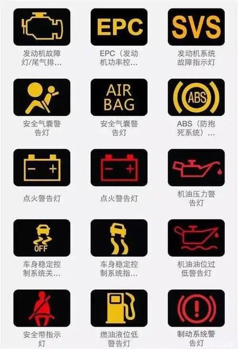 电动车闪黄灯什么意思缩略图