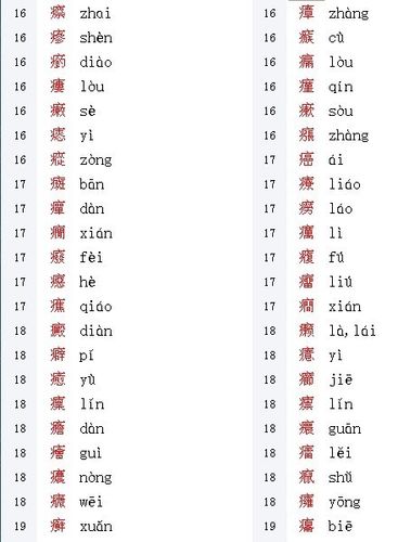 Iⅰ的汉字游戏截图