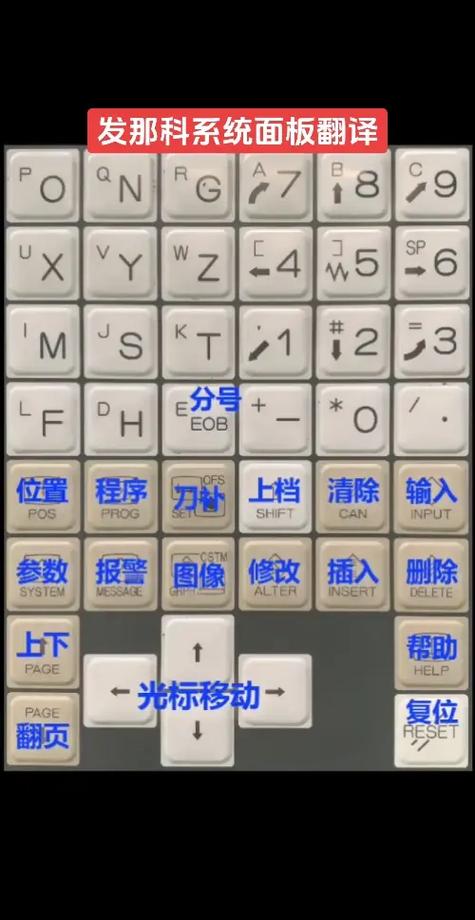发那科面板按键图解大全