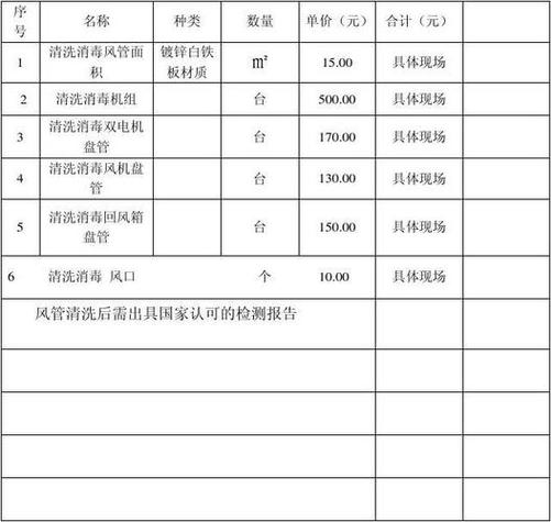 空调清洗多少钱游戏截图