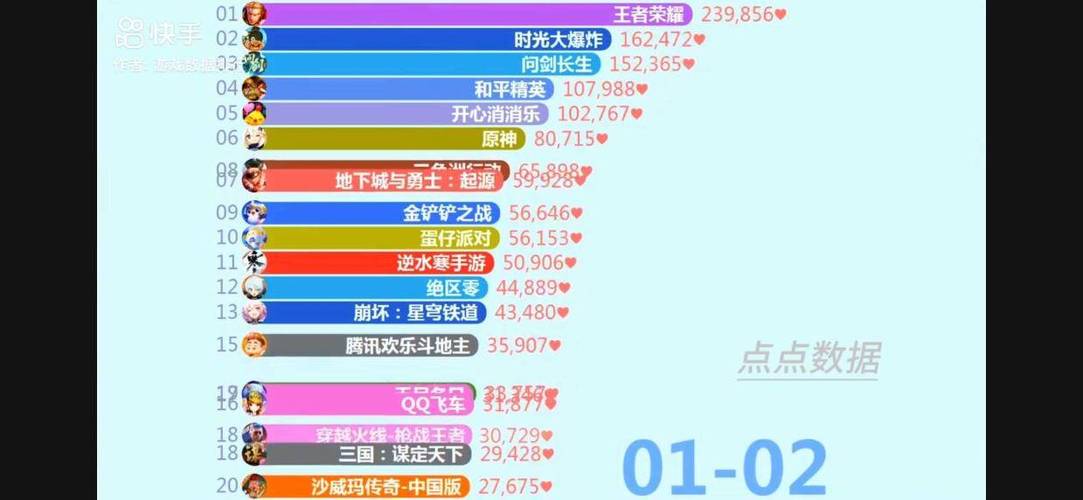 热门手游排行榜前十名缩略图
