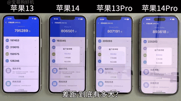 苹果14pro帧数缩略图