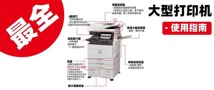 打印机的使用方法缩略图