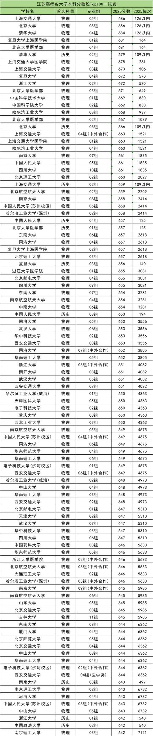 高考加分政策2026游戏截图