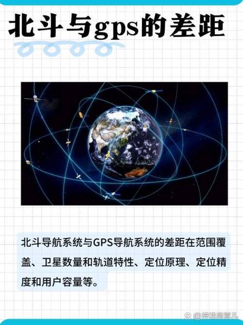 腾讯地图是北斗导航还是gps导航缩略图