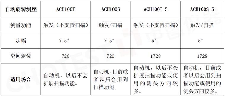 dpi分辨率缩略图
