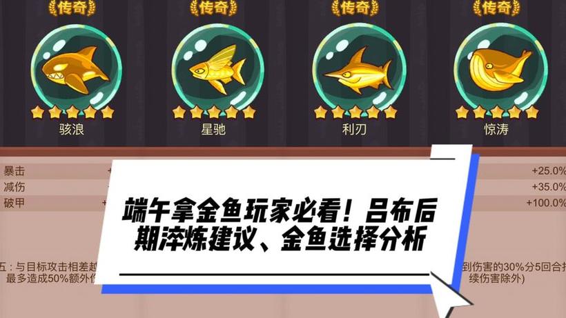 咸鱼之王吕布换鱼顺序图标