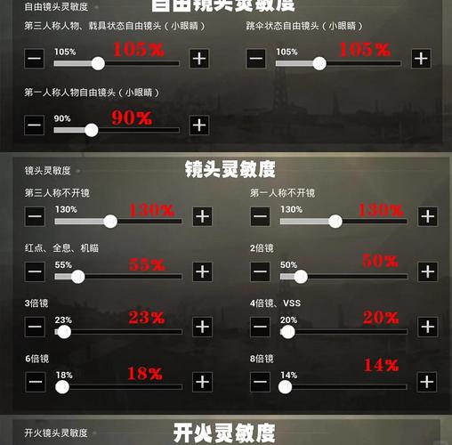 和平精英三倍镜压枪最稳灵敏度游戏截图