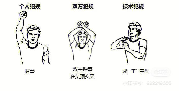 最新河北省小篮球规则缩略图