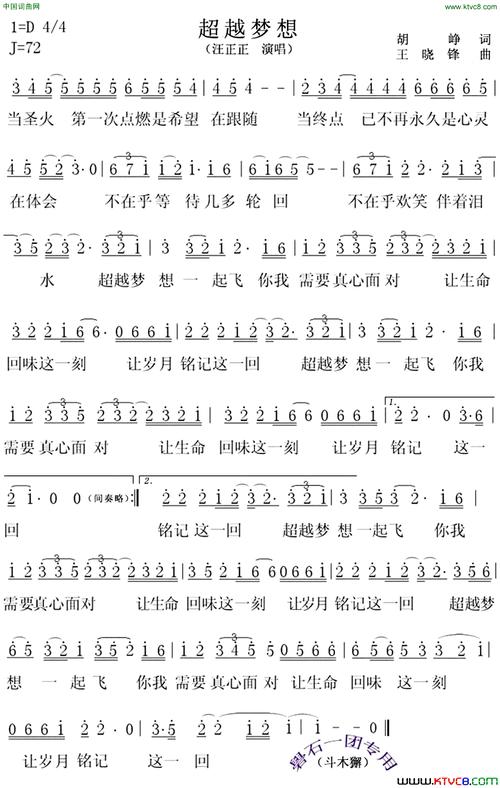 极速梦想谱游戏截图