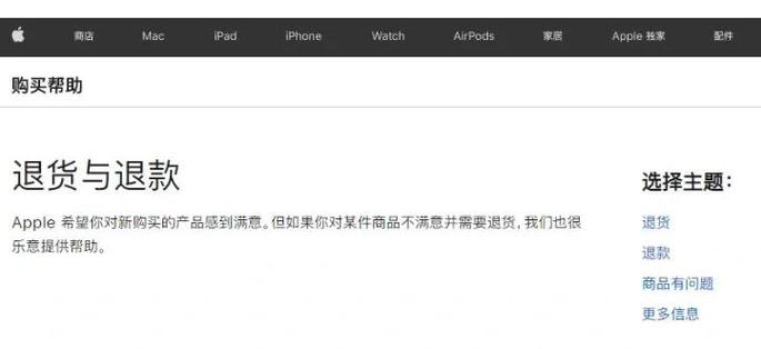 苹果手机官网买的激活了可以退吗图标