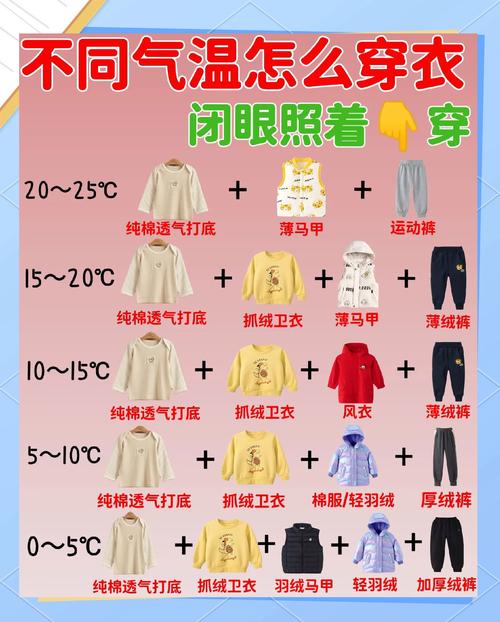 在超市买的衣服能退吗缩略图