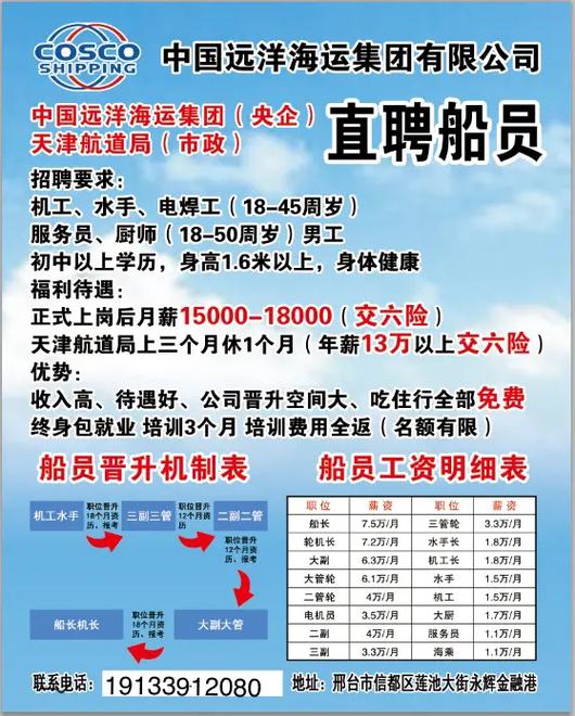 船员招聘网最新招聘信息缩略图