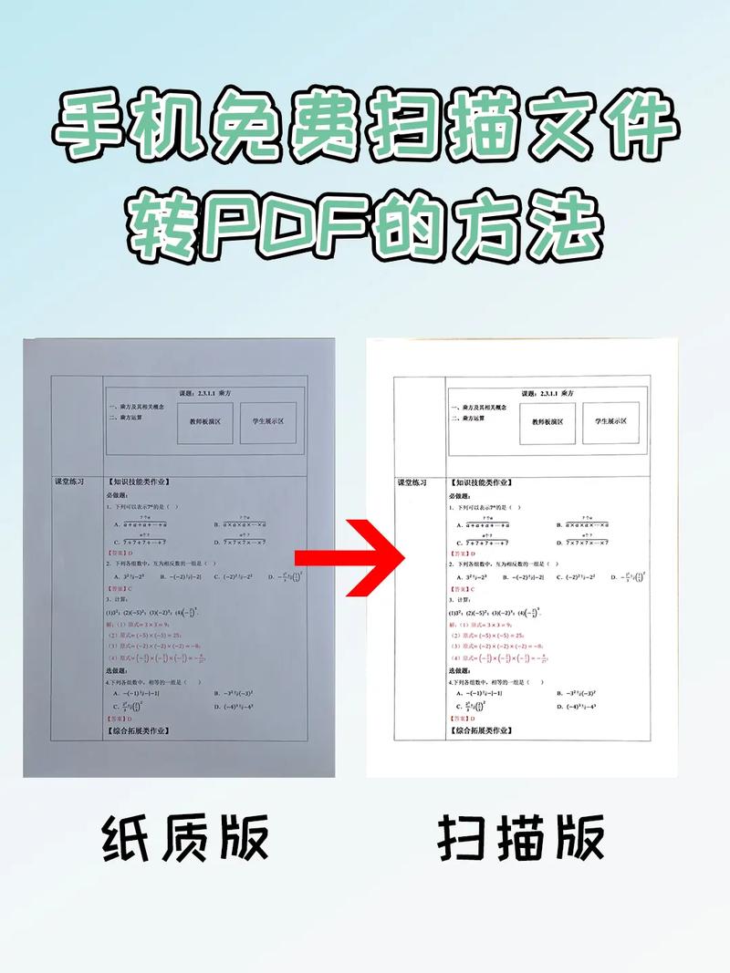 扫描文件缩略图