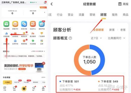 美团推广费用标准缩略图