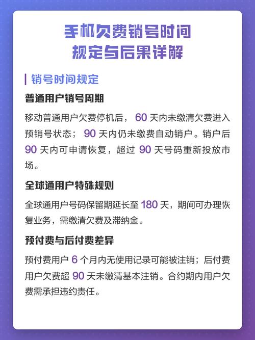 欠费销号有什么影响游戏截图