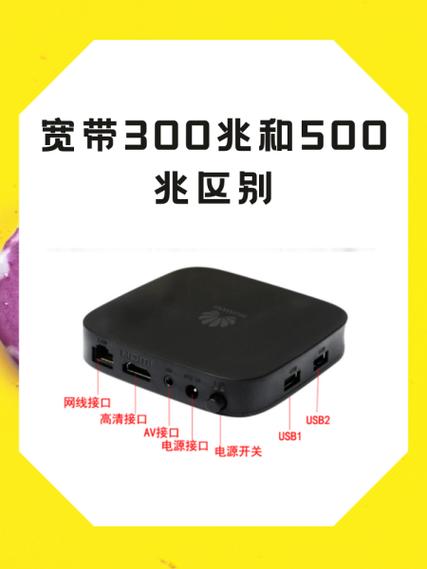 300兆光猫能支持多少兆缩略图