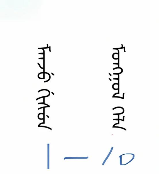蒙文翻译在线翻译缩略图