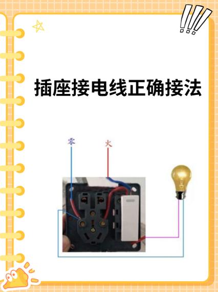 插座接电线正确接法缩略图
