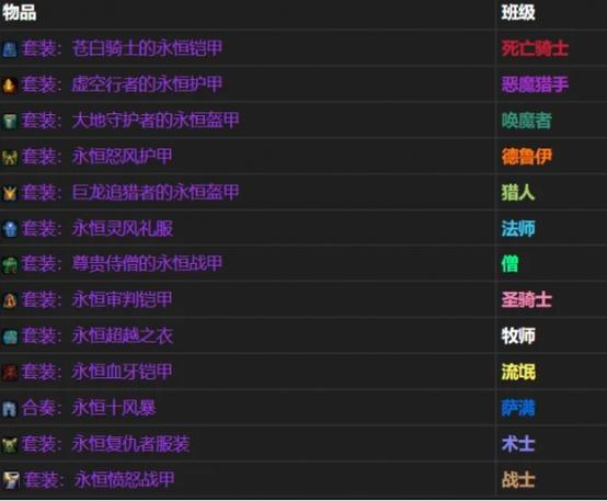 魔兽点数怎么兑换时间游戏截图