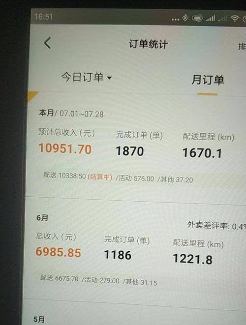 美团跑一单挣多少钱缩略图