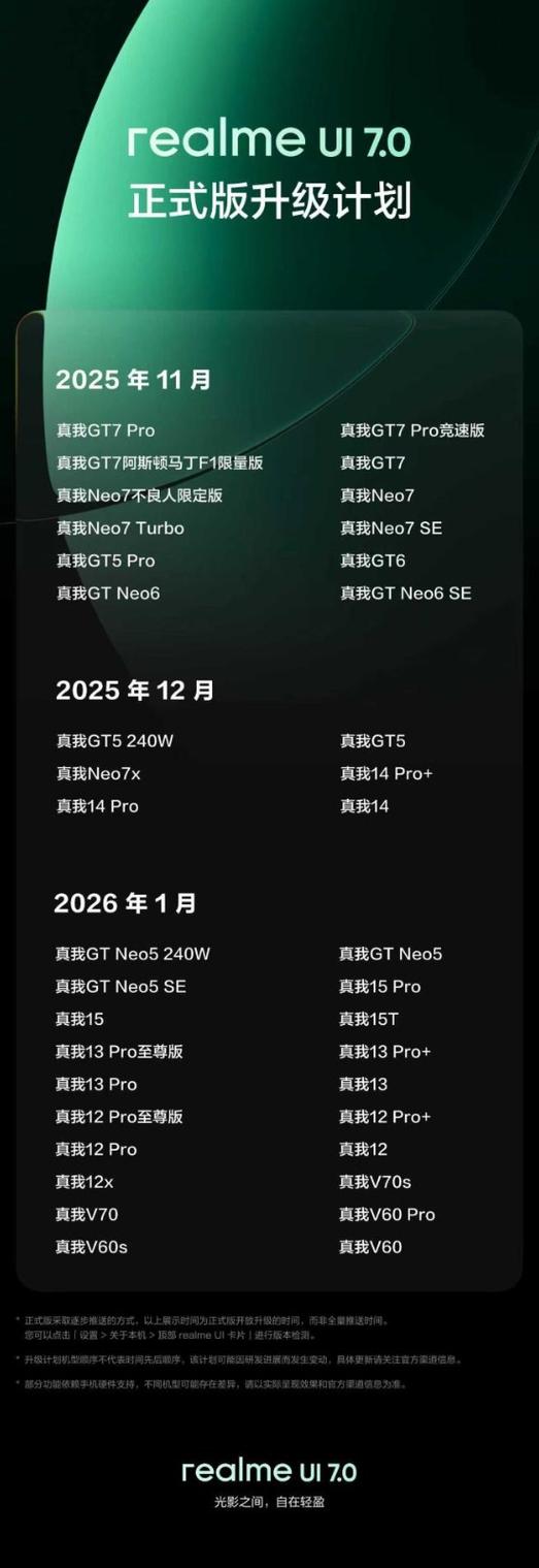 realme怎么截屏游戏截图