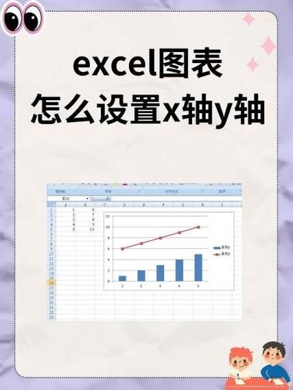 excel怎么指定xy轴数据
