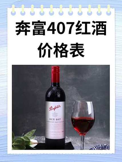 红酒价格多少合适游戏截图