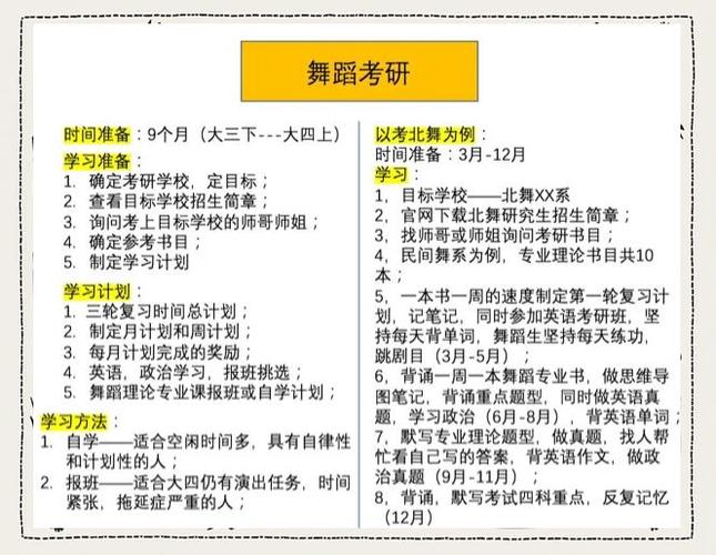 考研怎么考缩略图