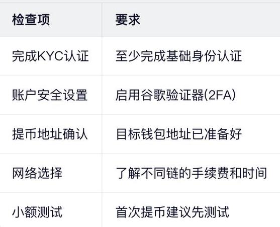 交易USDT警察会管吗缩略图