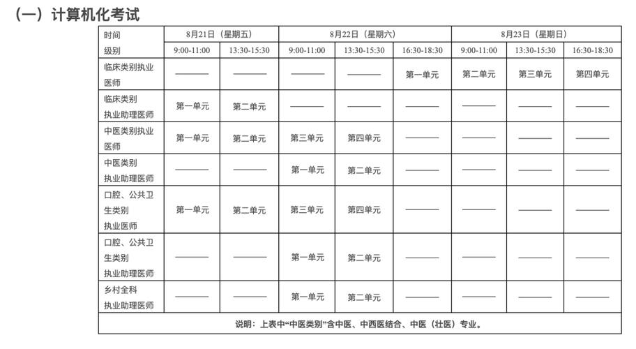 2026医师考试时间缩略图