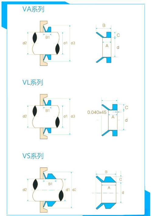 v圈是什么意思啊游戏截图