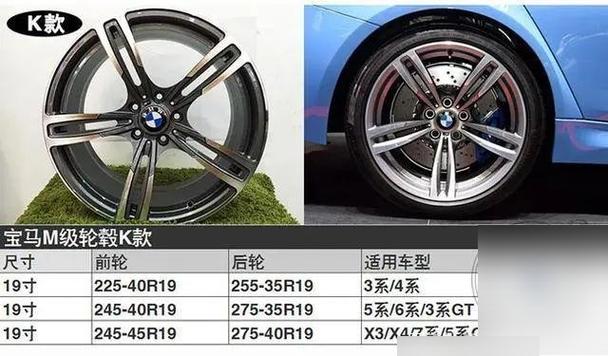 轮毂et35和et45差多少缩略图