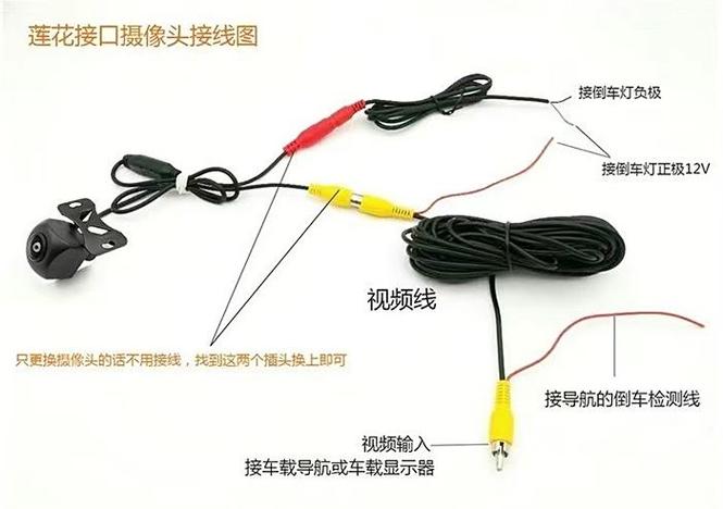 更换前置摄像头多少钱缩略图