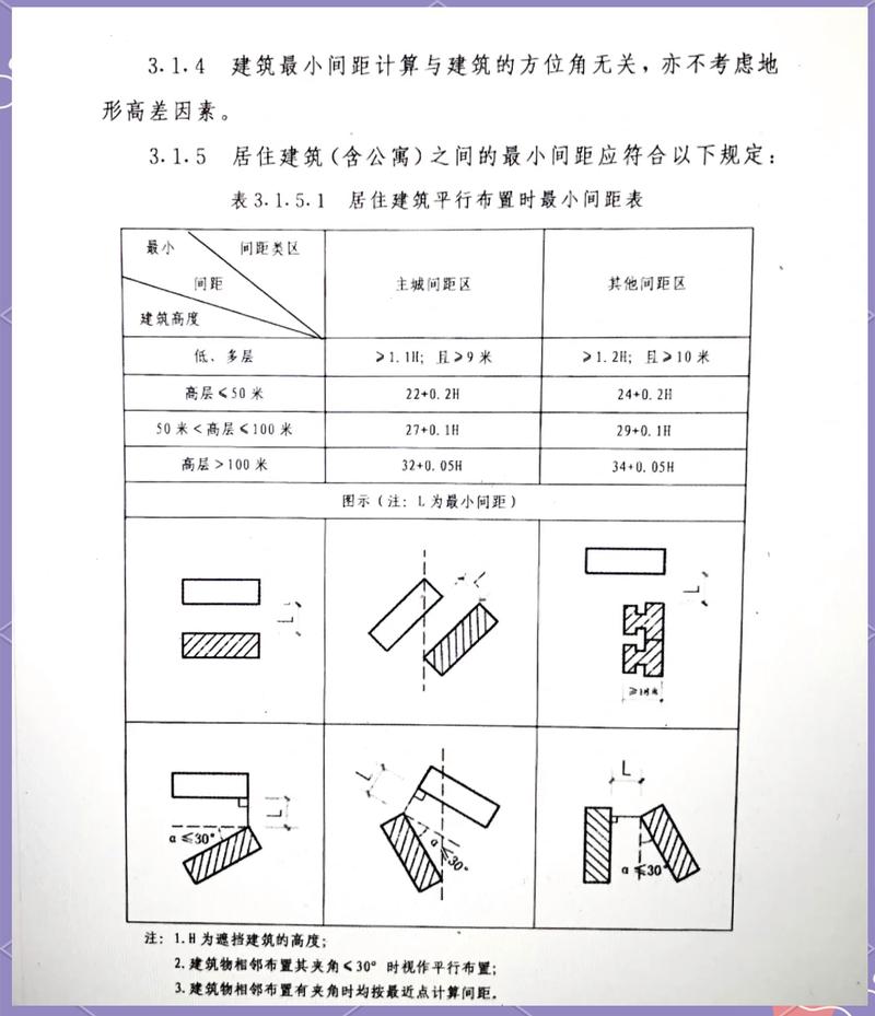 空距怎么计算出距离缩略图