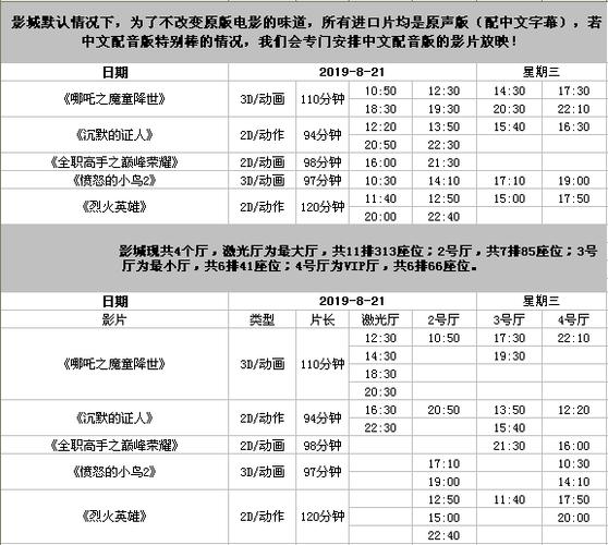 电影院新上映的电影有哪些缩略图