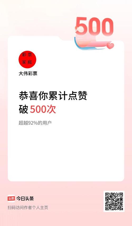 今日头条关注数和点赞数缩略图