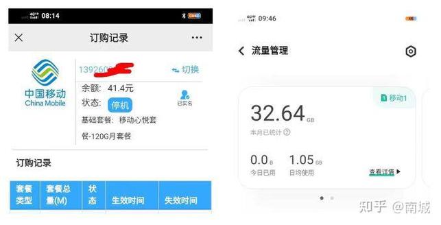 一个月200G流量够用吗缩略图