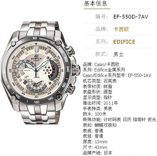 手表编号是什么意思缩略图