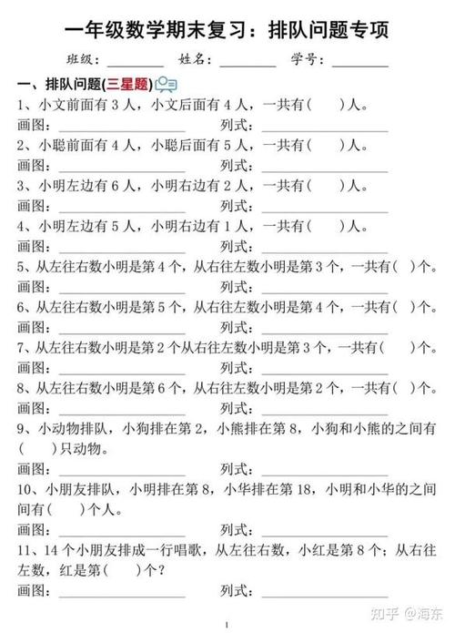 一年级排队问题缩略图
