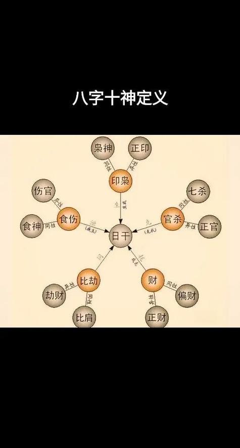 八字纯阴是什么意思缩略图