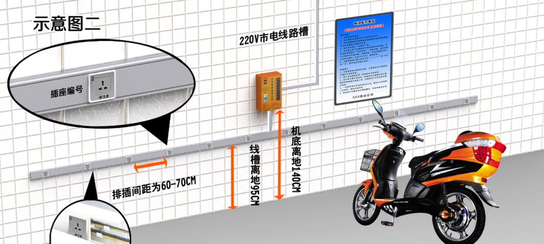 小区电动车充电桩安装规定缩略图