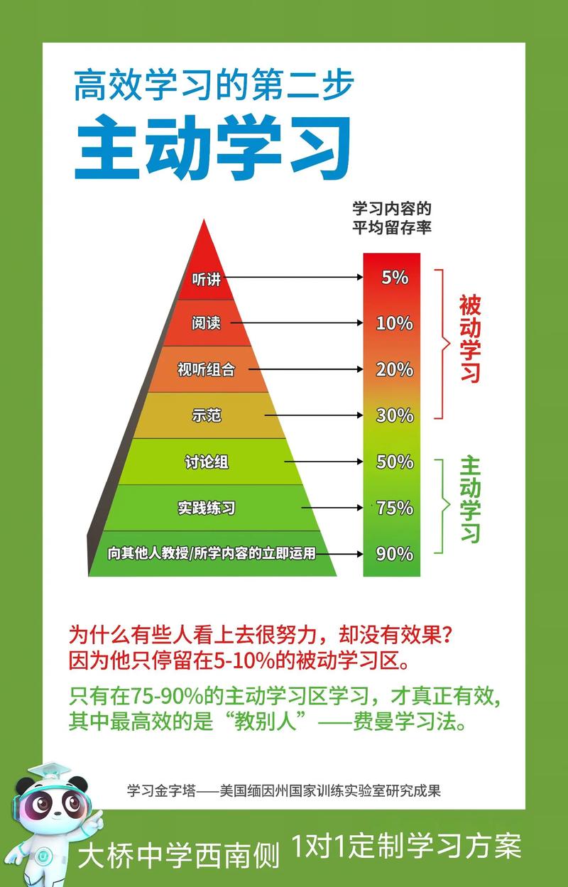 赋予主动技能怎么使用缩略图