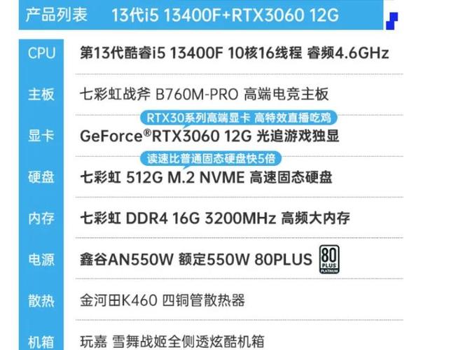显示器hz越高显卡压力越大吗游戏截图
